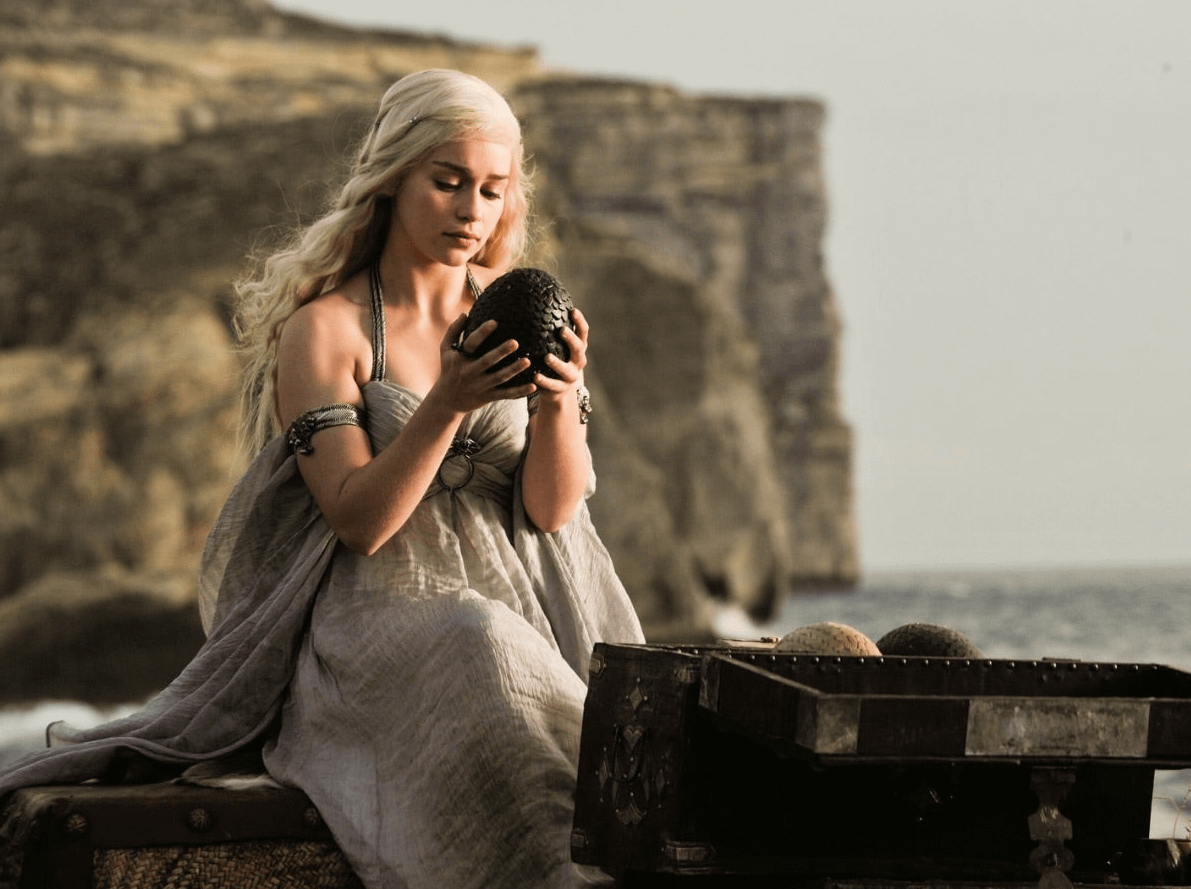 Las series más vistas de HBO Max Las series más vistas de HBO Max